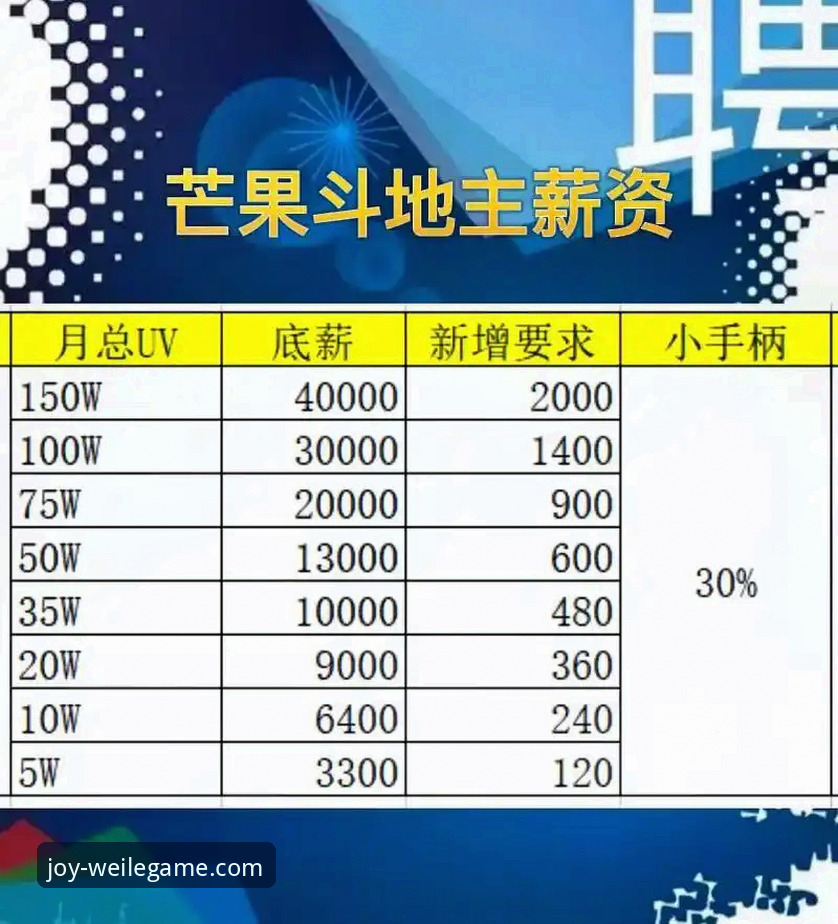 微乐游戏最新版下载 微乐游戏平台v3.2.1更新详解:最新版下载与核心功能实测